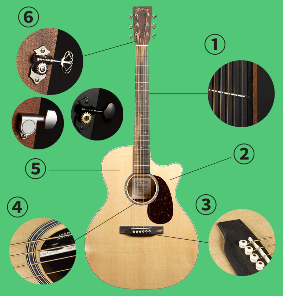 Martin NEW ROAD Series Modern