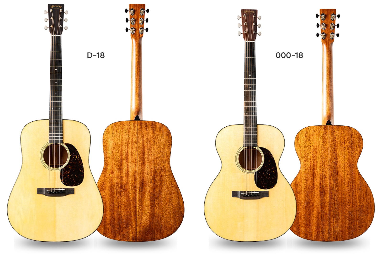 マーティン・カスタムショップよりD、000合わせて世界500本限定生産の